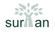 surian